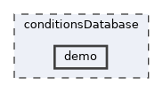 conditionsDatabase/demo
